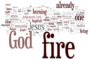 Image courtesy of wordle.net